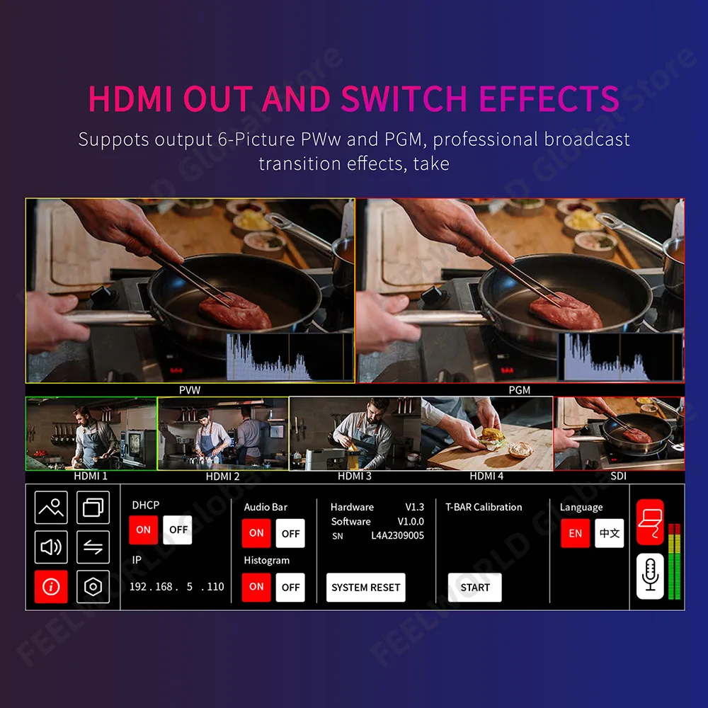 FEELWORLD saklar Mixer Video M - Hdmi Cable ulasan dan harga