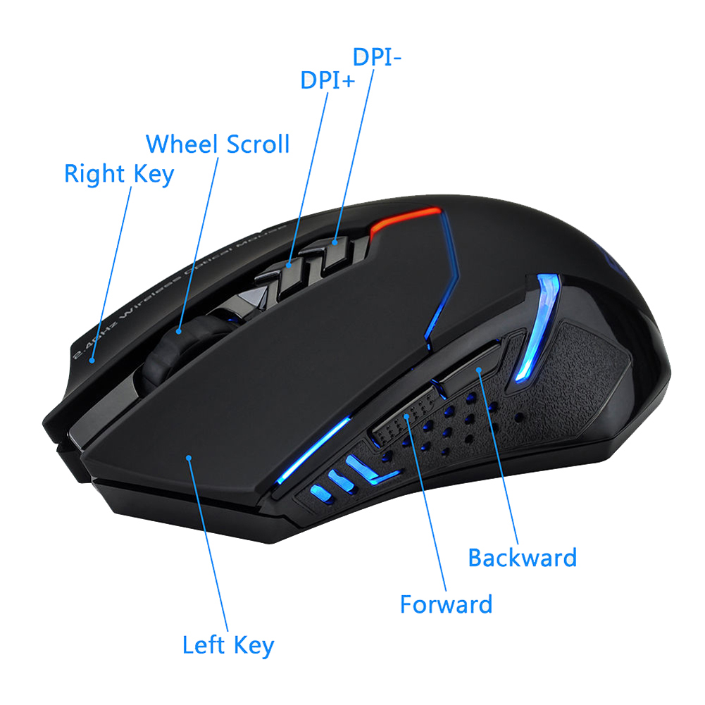 Mouse Nirkabel 2.4GHz Mouse Op - Laptop Mouse ulasan dan harga